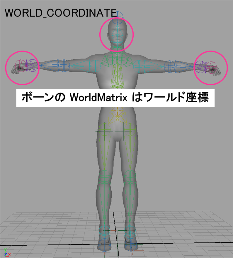 world_coordinate.png(64514 byte)