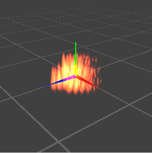 Particle Creation Image 12