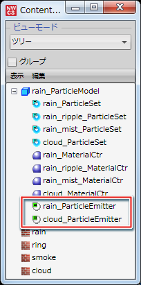 コンテンツパネル
