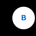 Blend Destination Coefficient