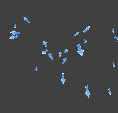 矢印を使ったエフェクト