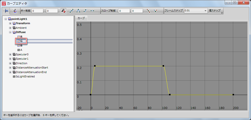 ライトアニメーションのカーブ