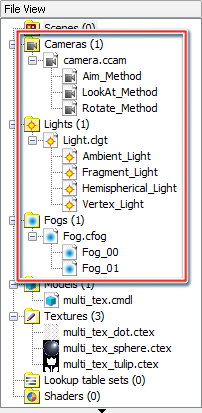 Content registered to a scene
