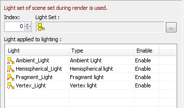 Setting a light set in the material Property window