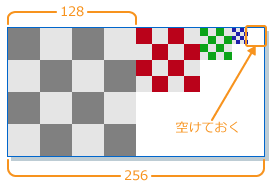Creating a Mipmapped Texture