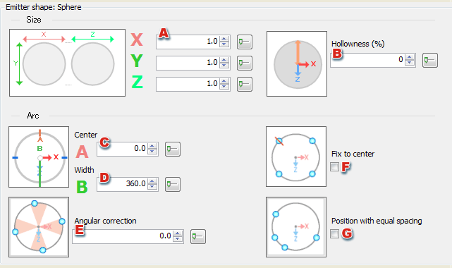 Sphere Emitter Shape
