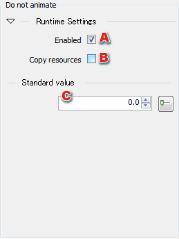 Vertex UV rotation animations