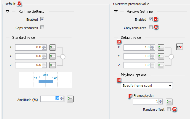 Key animation on the initial values
