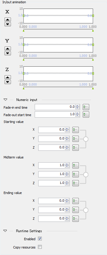 Key animation on the initial values