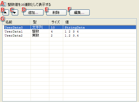 User Data Properties