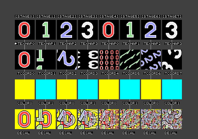 tev-multi-0.jpg (58194 bytes)