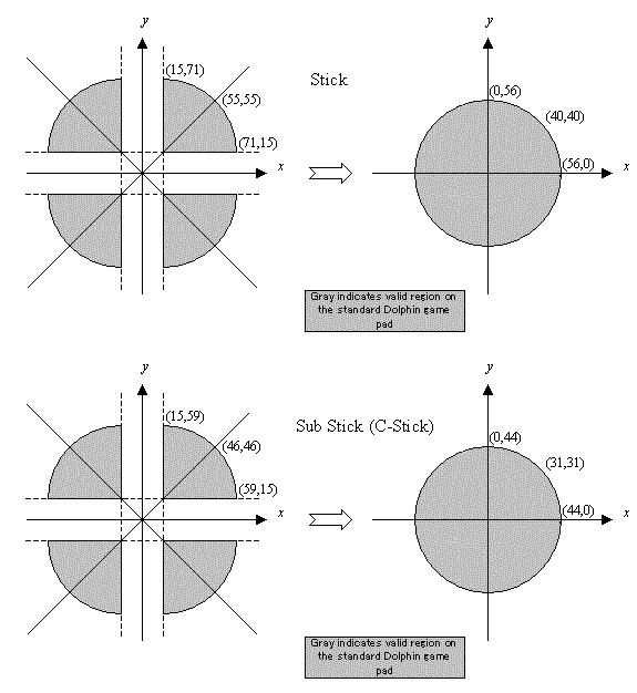 padclampcircle.gif (16747 bytes)